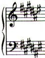 6 sharps on the key signature of a score would be either F sharp major or D sharp minor and include F, C, G, D, A, and E sharps.